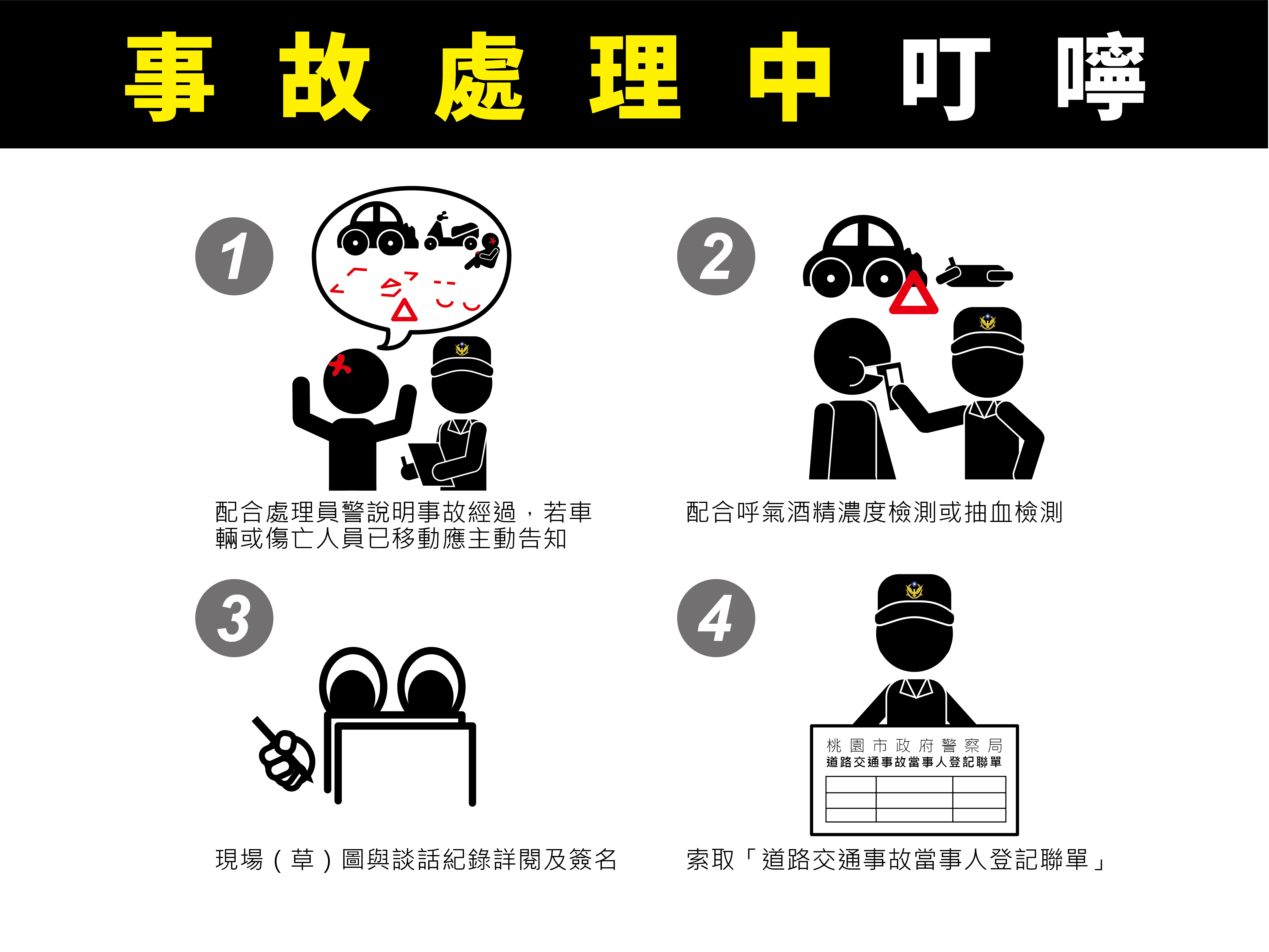 交通事故當事人權益保障卡-懶人包