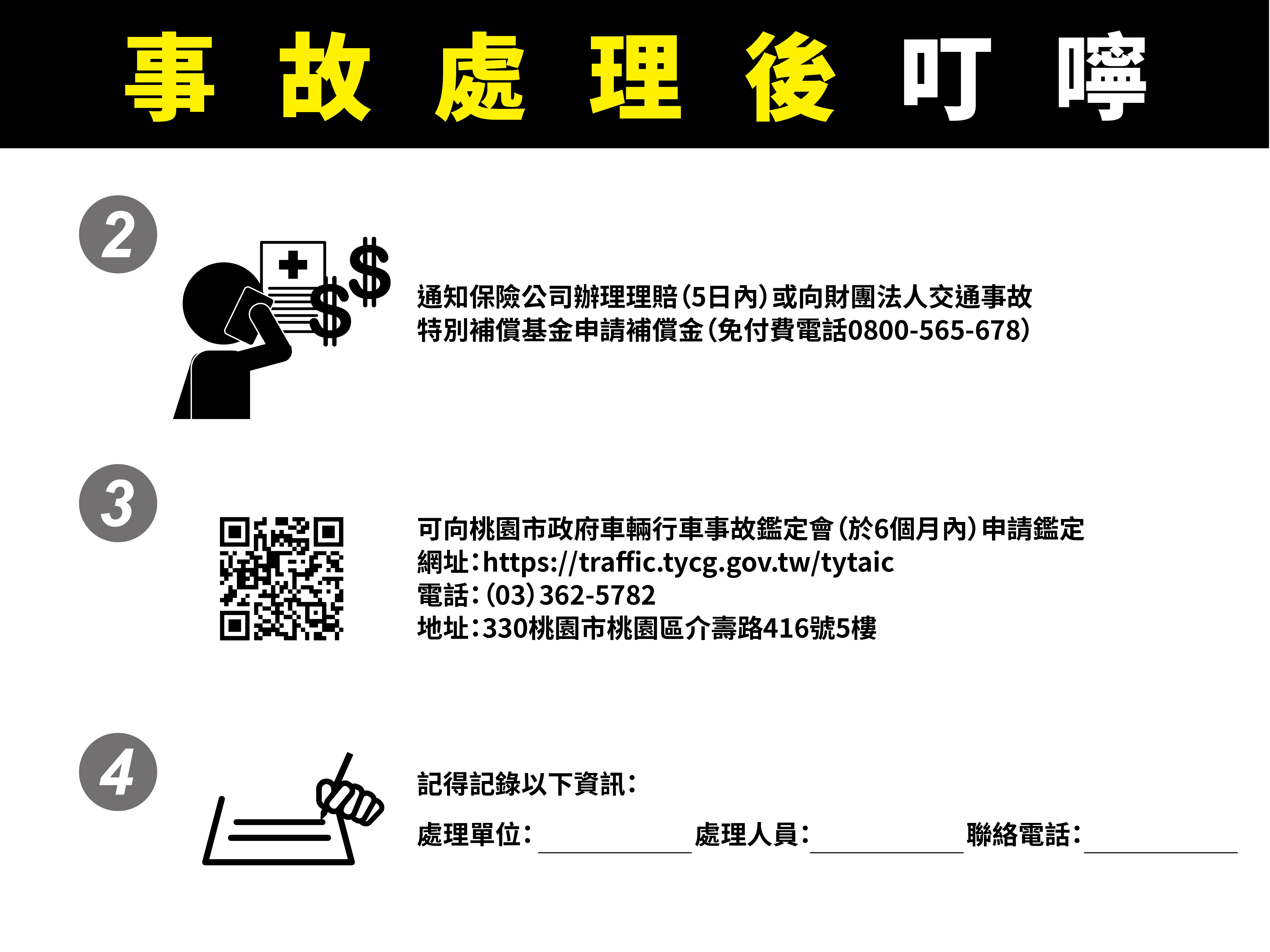 交通事故當事人權益保障卡-懶人包