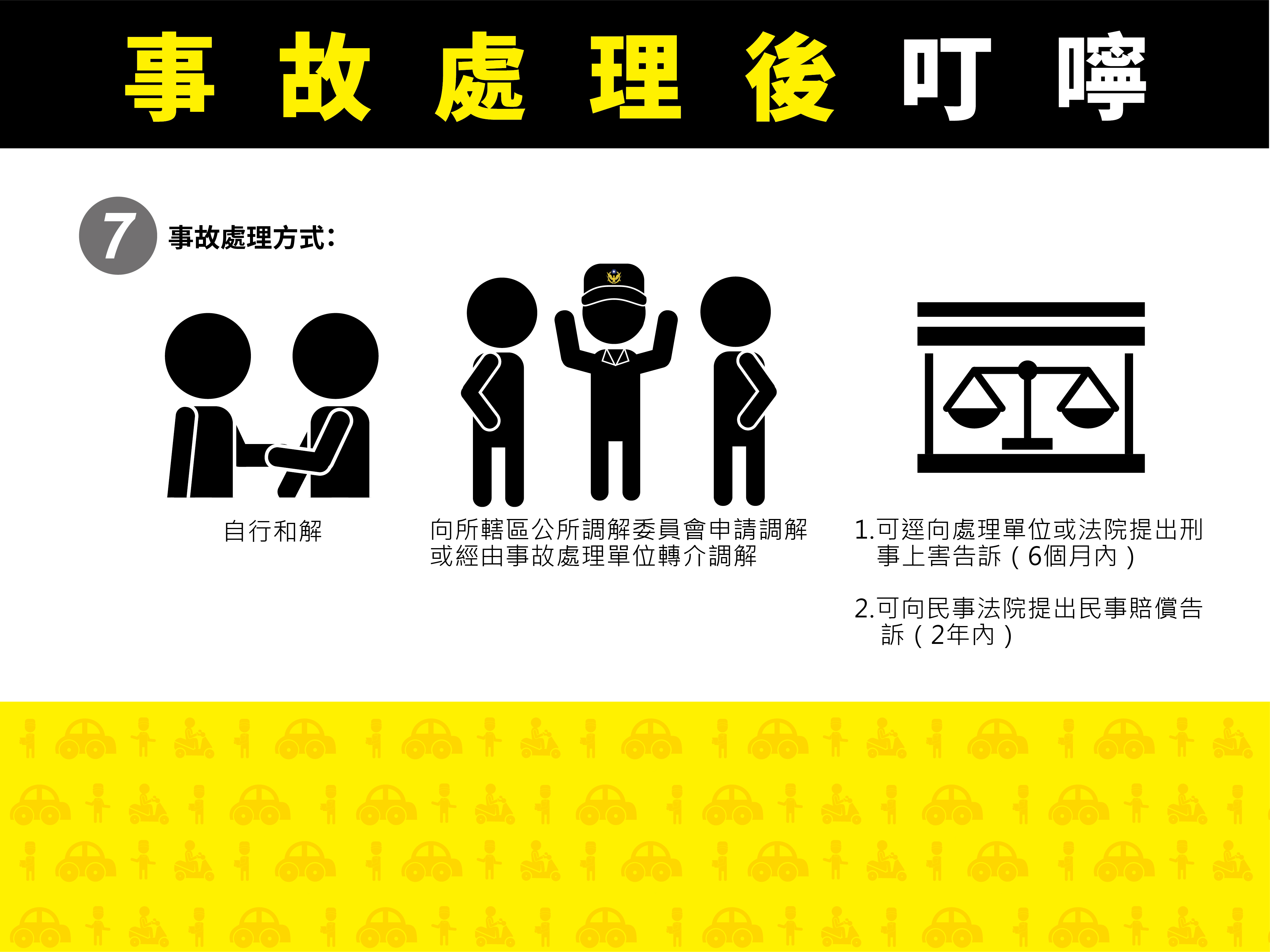 交通事故當事人權益保障卡-懶人包