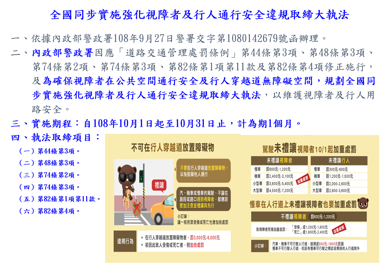 全國同步實施強化視障者及行人通行安全違規取締大執法