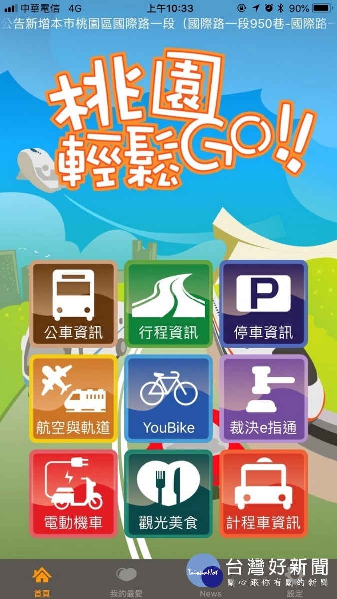 想知道現在哪裡塞車、避開壅塞路段?? 3種方法查桃園即時路況資訊