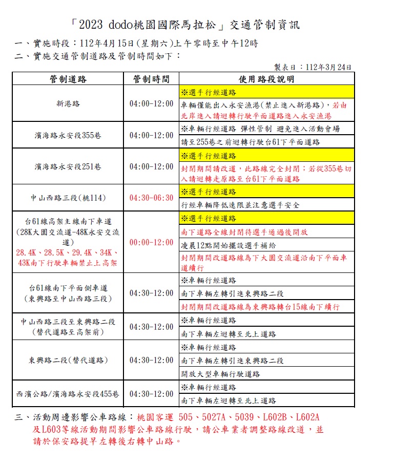 「2023 dodo桃園國際馬拉松」交通管制資訊
