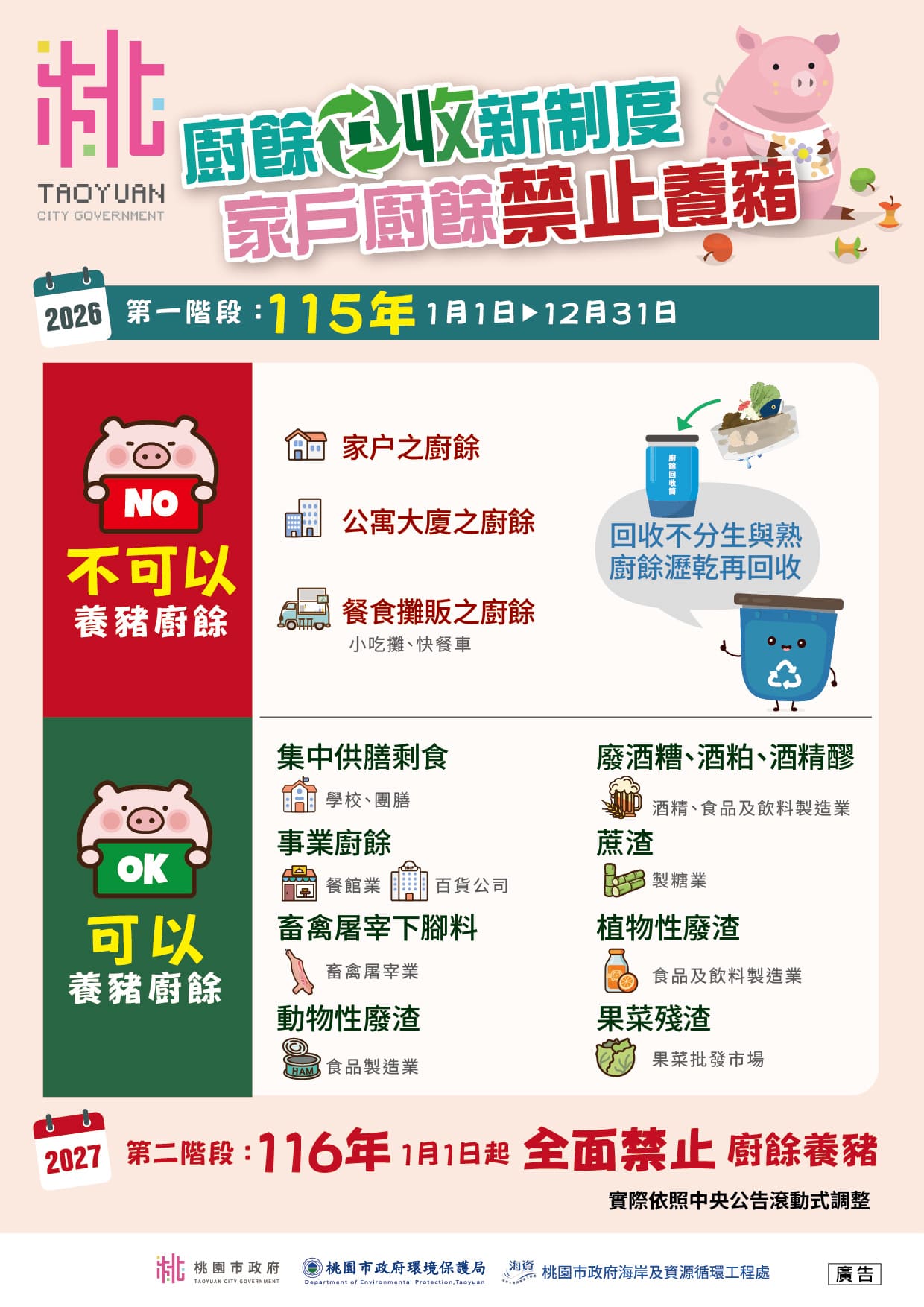 廚餘回收新制度