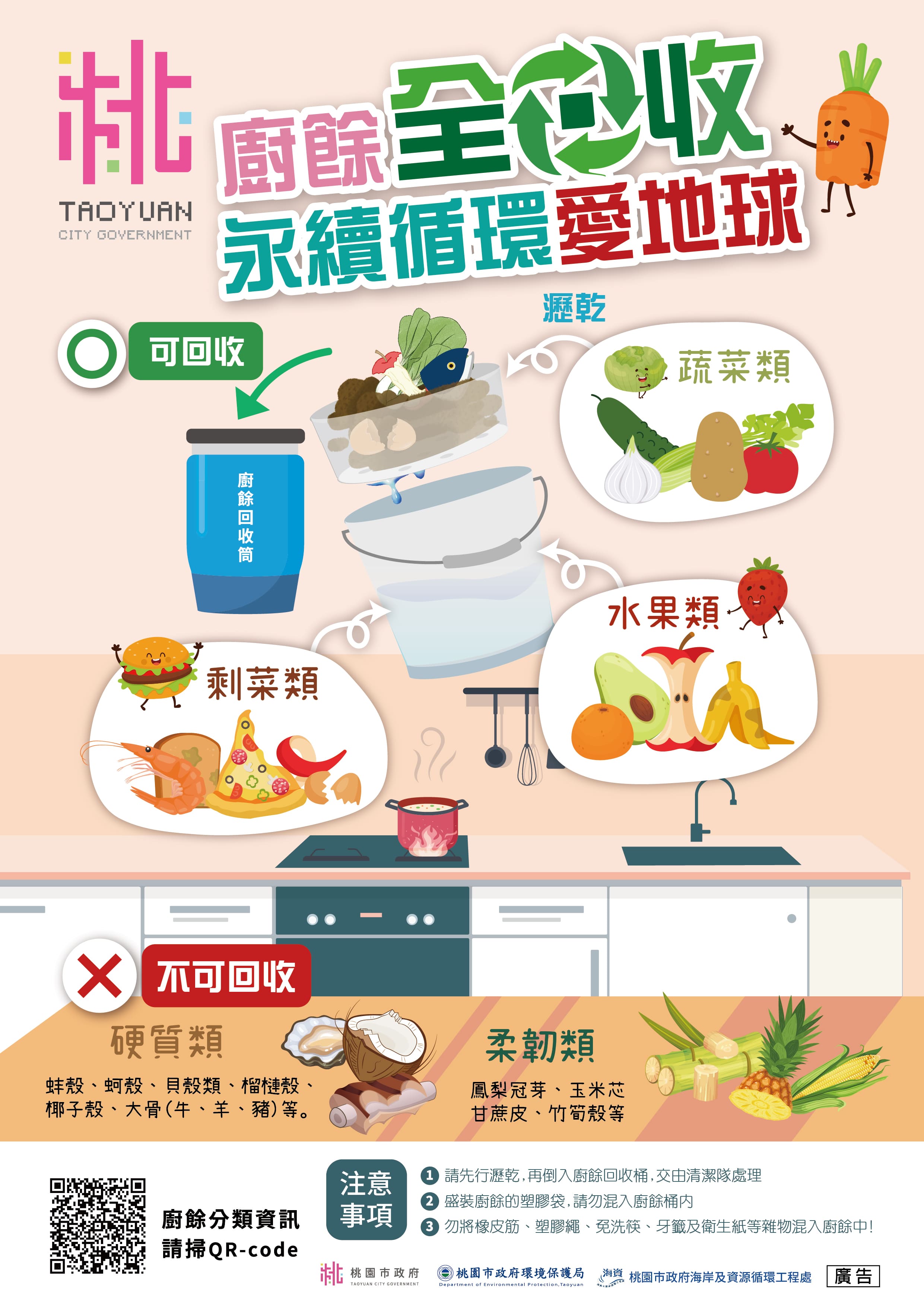 廚餘回收宣導