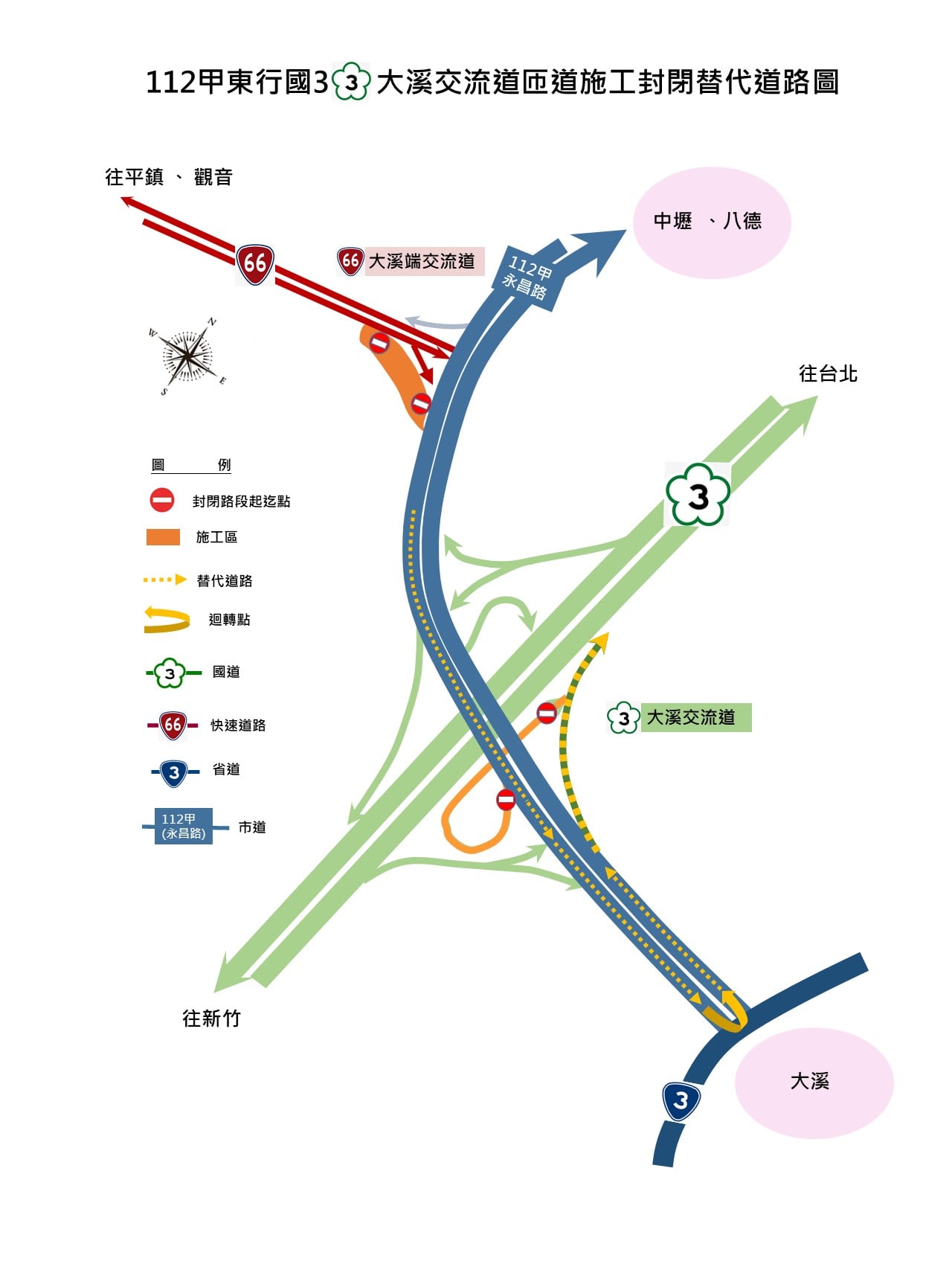 「國道3號銜接台66線增設系統交流道工程」施工，請用路人配合改道!