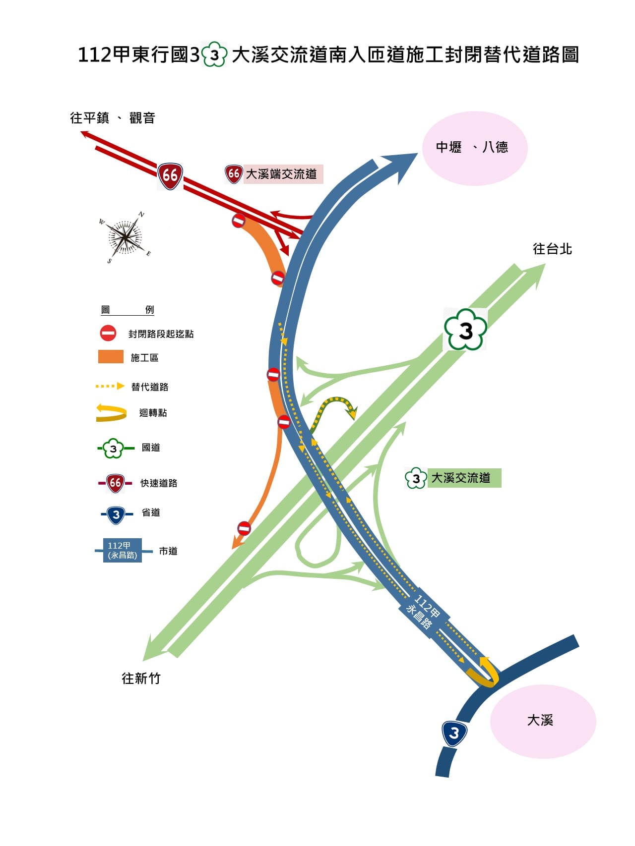 「國道3號銜接台66線增設系統交流道工程」施工，請用路人配合改道!