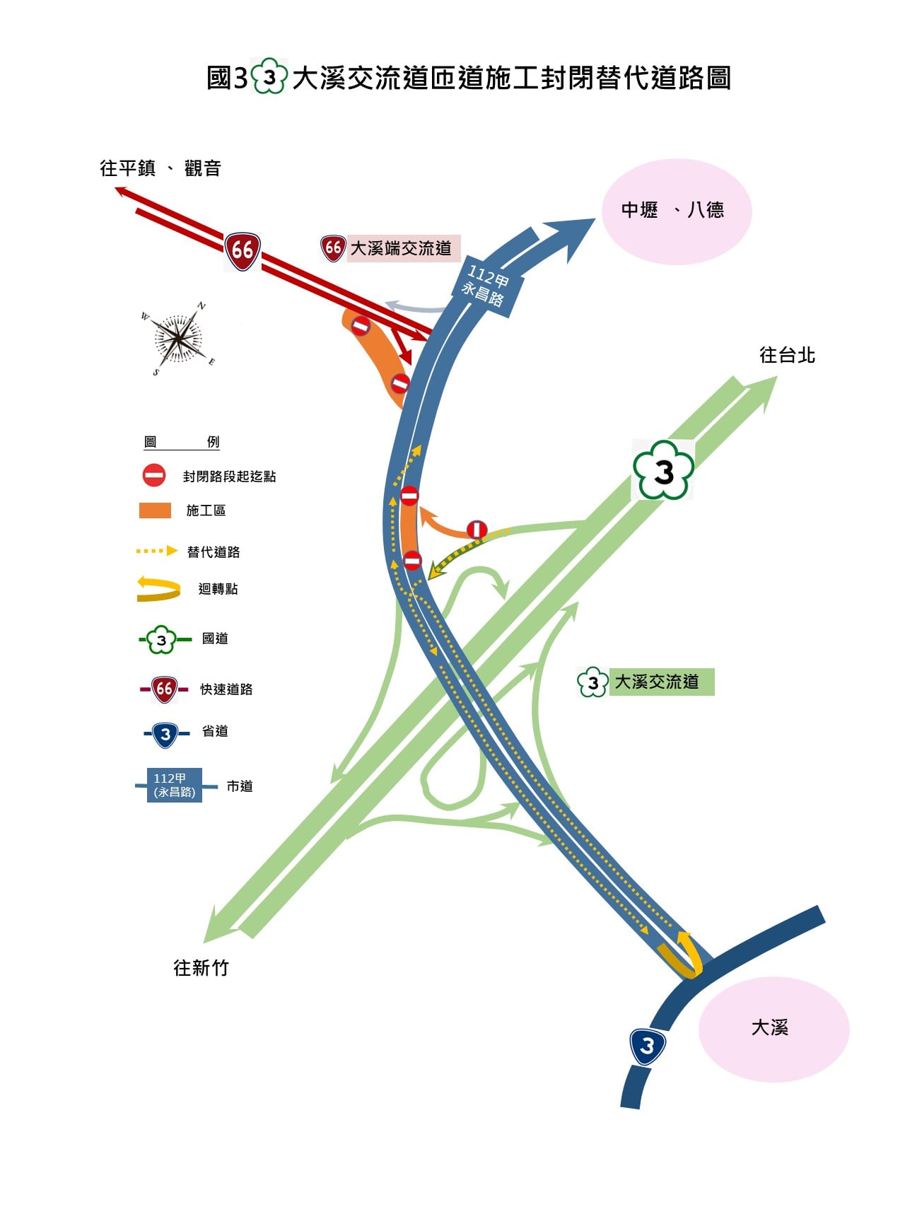 「國道3號銜接台66線增設系統交流道工程」施工，請用路人配合改道!
