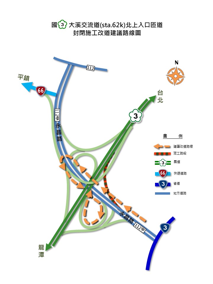 112年9月25~27日每日夜間9:00至翌日6:00，分階段施工封閉國道3號大溪交流道北入匝環道，請改道行駛