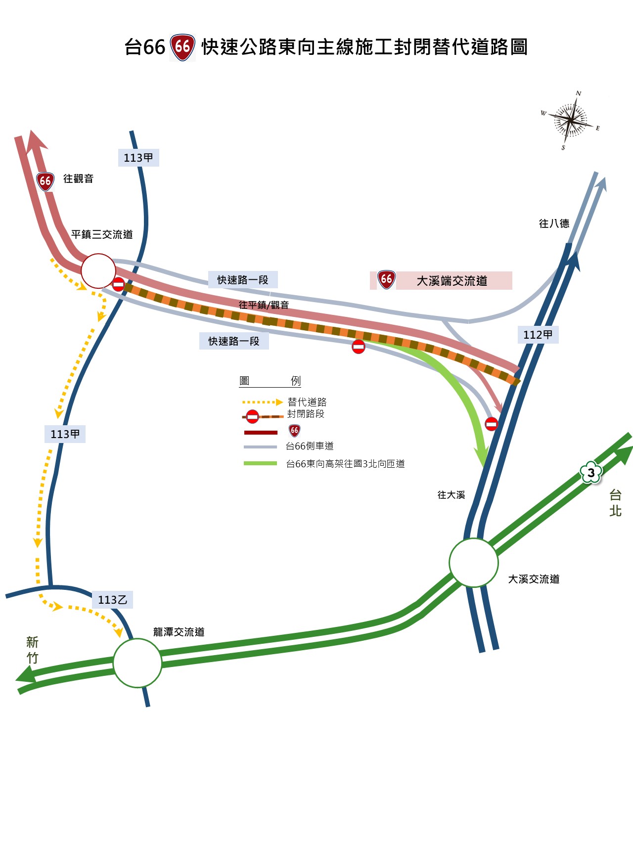 112年11月1~3日，每日夜間10:00至翌日6:00，分階段施工封閉台66線東西向平鎮三-大溪端主線車道