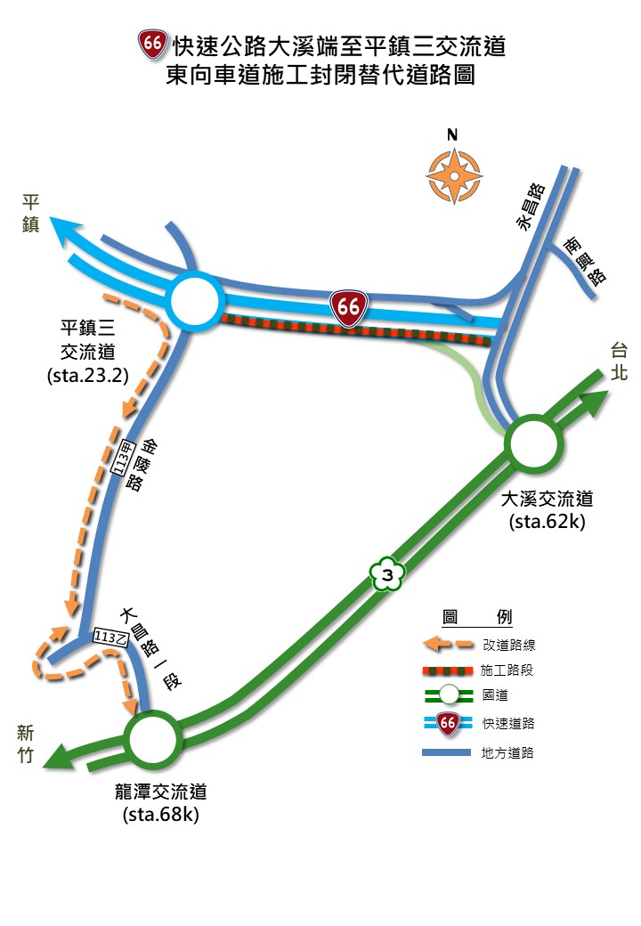 113年1月8~10日每日夜間10:00至翌日6:00，施工封閉台66線東向平鎮三-大溪端主線車道，請改道行駛