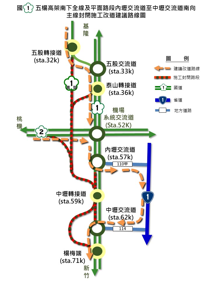 113年3月21、25日（星期四、一）夜間11:00至翌日6:00，施工封閉國道1號內壢交流道至中壢交流道南下主線及五楊高架南下線五股以南全段，車輛請改道行駛