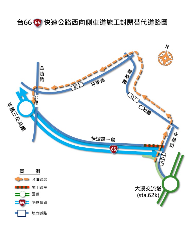 113年4月8~11日連續4個夜間9:00至翌日6:00，施工封閉台66線西向平面車道，請改道行駛